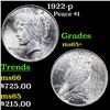 Image 1 : 1922-p Peace Dollar $1 Grades GEM+ Unc