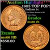 Image 1 : ***Auction Highlight*** 1905 Indian Cent TOP POP! 1c Graded ms66 rb BY SEGS (fc)