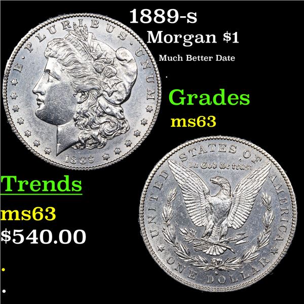 1889-s Morgan Dollar $1 Grades Select Unc