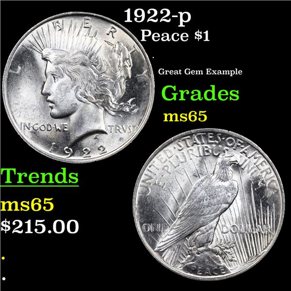1922-p Peace Dollar $1 Grades GEM Unc