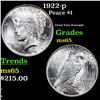Image 1 : 1922-p Peace Dollar $1 Grades GEM Unc