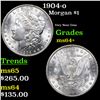 Image 1 : 1904-o Morgan Dollar $1 Grades Choice+ Unc