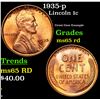 Image 1 : 1935-p Lincoln Cent 1c Grades GEM Unc RD