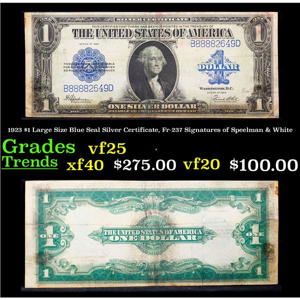Buffalo Nickel Shotgun Roll in Old Bank Style 'Bell Telephone'  Wrapper 1920 & D Mint Ends