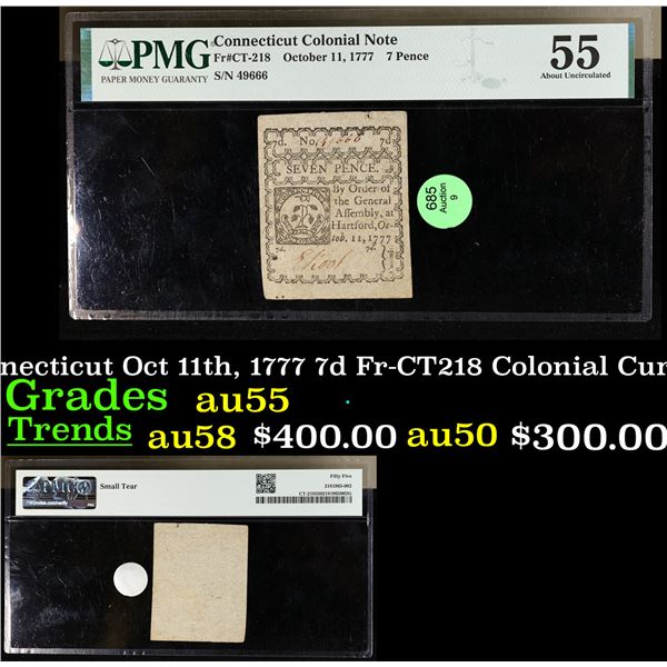 Connecticut Oct 11th, 1777 7d Fr-CT218 Colonial Currency Graded au55 By PMG