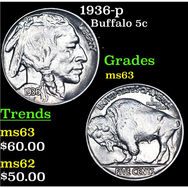 1936-p Buffalo Nickel 5c Grades Select Unc