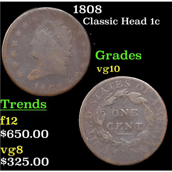 1808 Classic Head Large Cent 1c Grades vg+