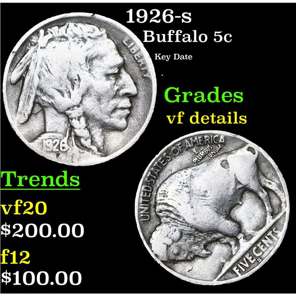 1926-s Buffalo Nickel 5c Grades vf details