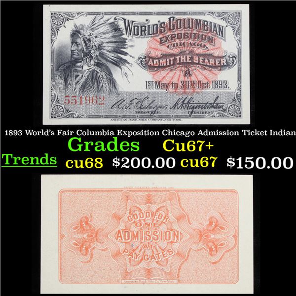 1893 World's Fair Columbia Exposition Chicago Admission Ticket Indian Grades gem+++ CIU