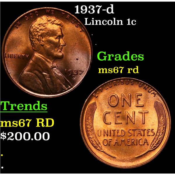 1937-d Lincoln Cent 1c Grades GEM++ Unc RD