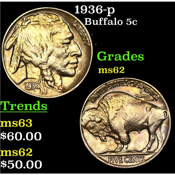 1936-p Buffalo Nickel 5c Grades Select Unc