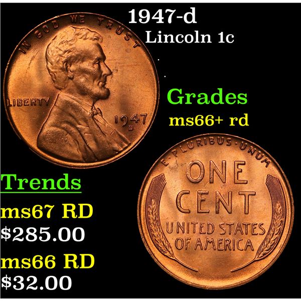 1947-d Lincoln Cent 1c Grades GEM++ RD