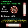Image 1 : Shotgun Lincoln 1c roll, 2006-d 50 pcs Wrapper