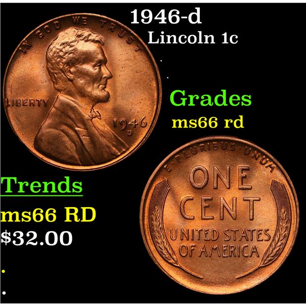 1946-d Lincoln Cent 1c Grades GEM+ Unc RD
