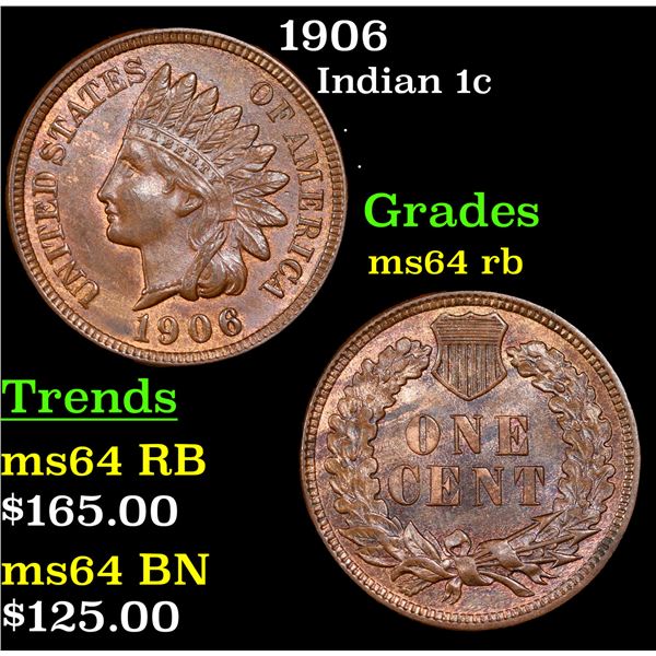 1906 Indian Cent 1c Grades Choice Unc RB