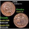 Image 1 : 1906 Indian Cent 1c Grades Choice Unc RB