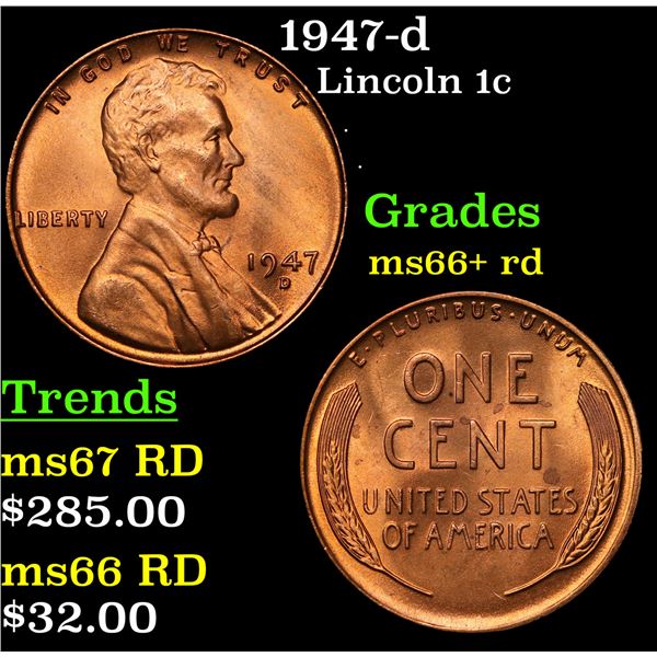 1947-d Lincoln Cent 1c Grades GEM++ RD