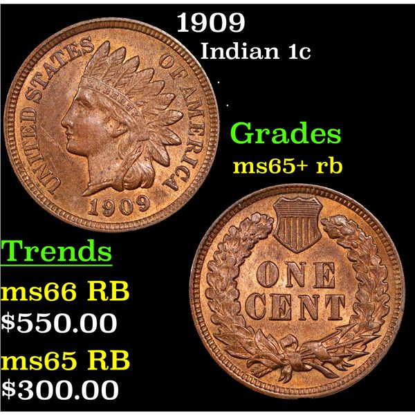 1909 Indian Cent 1c Grades Gem+ Unc RB