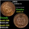 Image 1 : 1905 Indian Cent 1c Grades GEM Unc RB