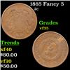 Image 1 : 1865 Fancy 5 Two Cent Piece 2c Grades vf++