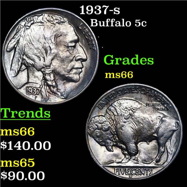 1937-s Buffalo Nickel 5c Grades GEM+ Unc