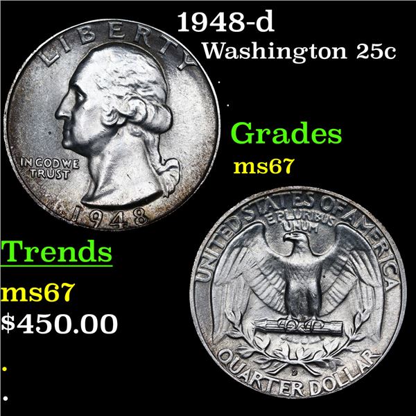 1948-d Washington Quarter 25c Grades GEM++ Unc