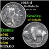 1918-d Buffalo Nickel 5c Grades xf details