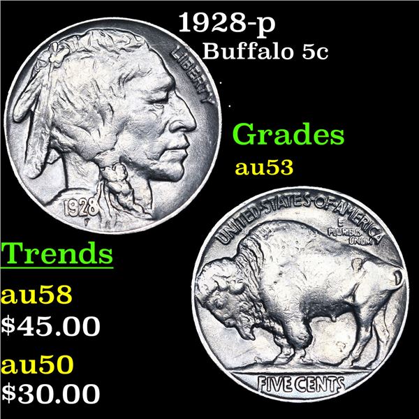 1928-p Buffalo Nickel 5c Grades Select AU