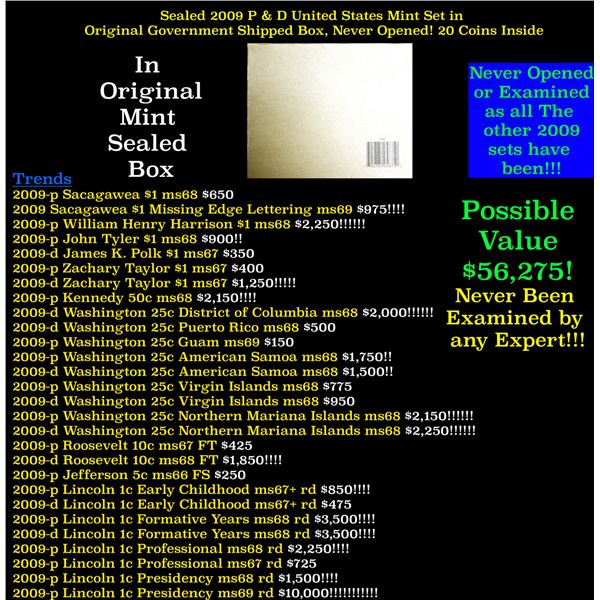 Sealed 2009 United States Mint Set in Original Government Shipped Box, Never Opened! 36 Coins Inside