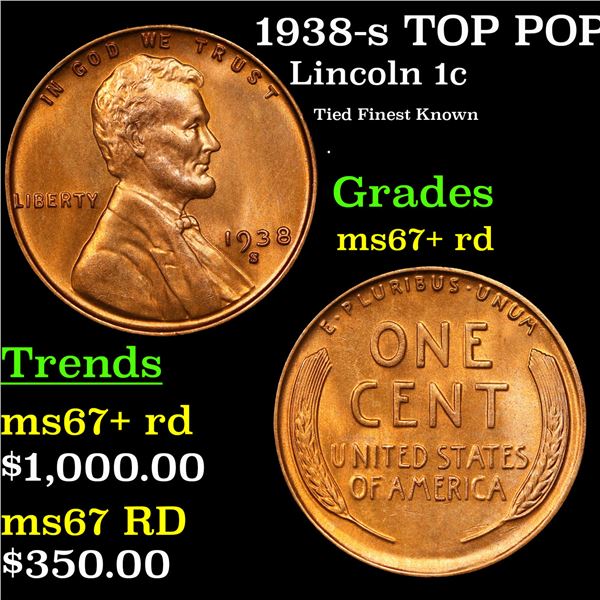 1938-s Lincoln Cent TOP POP! 1c Grades GEM++ RD