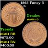 Image 1 : 1865 Fancy 5 Two Cent Piece 2c Grades Choice Unc RB