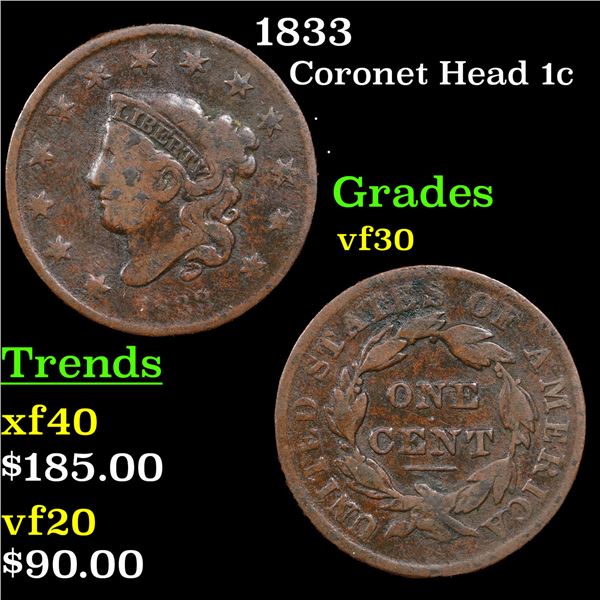 1833 Coronet Head Large Cent 1c Grades vf++