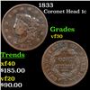 Image 1 : 1833 Coronet Head Large Cent 1c Grades vf++
