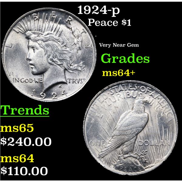 1924-p Peace Dollar $1 Grades Choice+ Unc