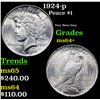 Image 1 : 1924-p Peace Dollar $1 Grades Choice+ Unc