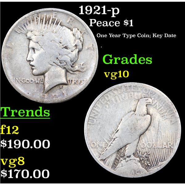 1921-p Peace Dollar $1 Grades vg+
