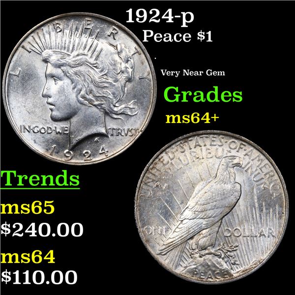 1924-p Peace Dollar $1 Grades Choice+ Unc