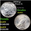 Image 1 : 1924-p Peace Dollar $1 Grades Choice+ Unc