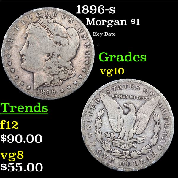 1896-s Morgan Dollar $1 Grades vg+
