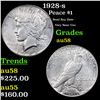 1928-s Peace Dollar $1 Grades Choice AU/BU Slider