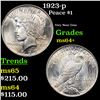 Image 1 : 1923-p Peace Dollar $1 Grades Choice+ Unc