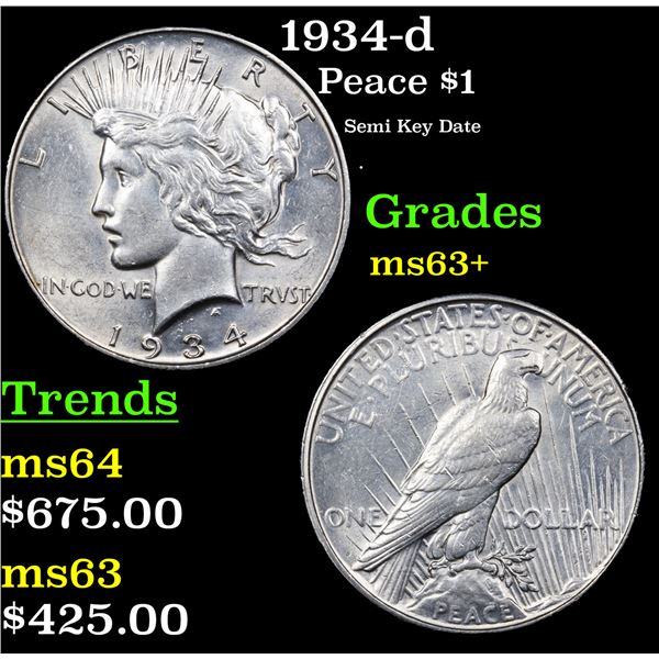1934-d Peace Dollar $1 Grades Select+ Unc