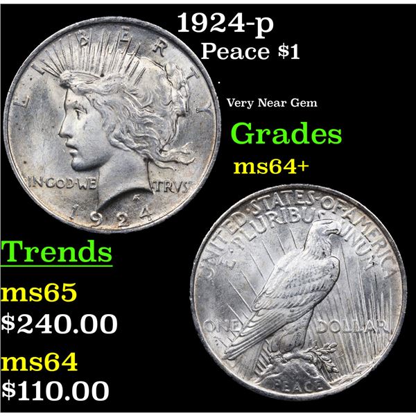 1924-p Peace Dollar $1 Grades Choice+ Unc