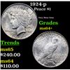 Image 1 : 1924-p Peace Dollar $1 Grades Choice+ Unc