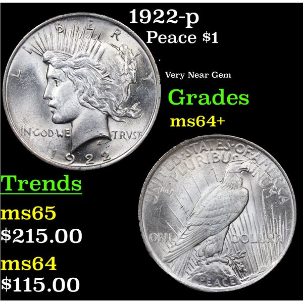 1922-p Peace Dollar $1 Grades Choice+ Unc
