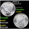 Image 1 : 1922-p Peace Dollar $1 Grades Choice+ Unc