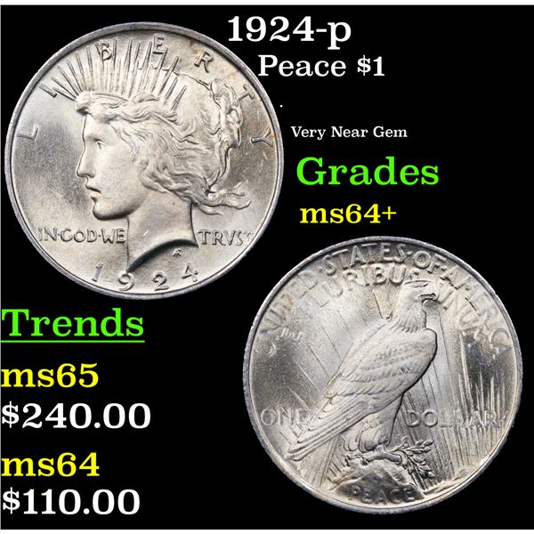 1924-p Peace Dollar $1 Grades Choice+ Unc