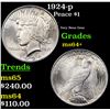 Image 1 : 1924-p Peace Dollar $1 Grades Choice+ Unc