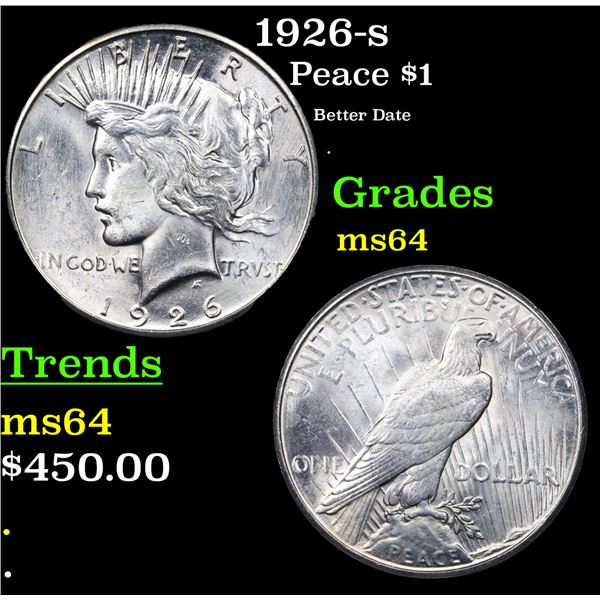 1926-s Peace Dollar $1 Grades Choice Unc