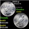 Image 1 : 1923-p Peace Dollar $1 Grades Choice+ Unc
